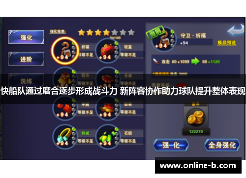 快船队通过磨合逐步形成战斗力 新阵容协作助力球队提升整体表现
