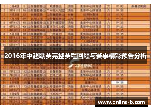 2016年中超联赛完整赛程回顾与赛事精彩预告分析