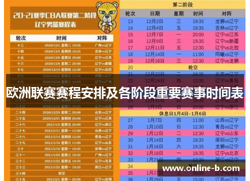 欧洲联赛赛程安排及各阶段重要赛事时间表