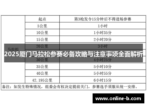 2025厦门马拉松参赛必备攻略与注意事项全面解析
