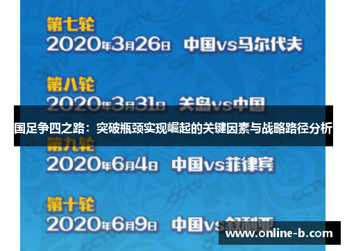 国足争四之路：突破瓶颈实现崛起的关键因素与战略路径分析