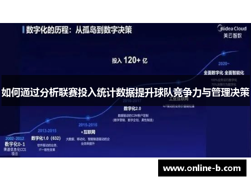 如何通过分析联赛投入统计数据提升球队竞争力与管理决策