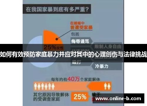 如何有效预防家庭暴力并应对其中的心理创伤与法律挑战
