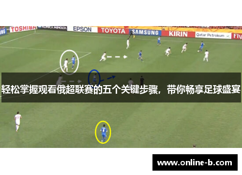 轻松掌握观看俄超联赛的五个关键步骤，带你畅享足球盛宴