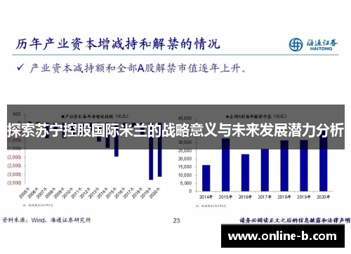 探索苏宁控股国际米兰的战略意义与未来发展潜力分析