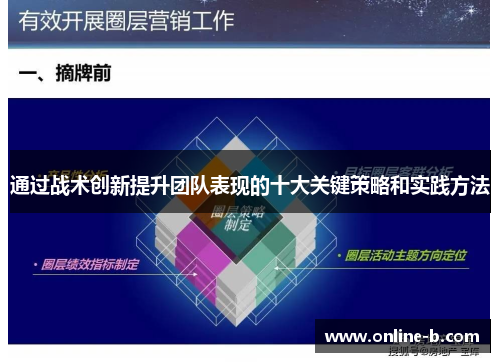 通过战术创新提升团队表现的十大关键策略和实践方法