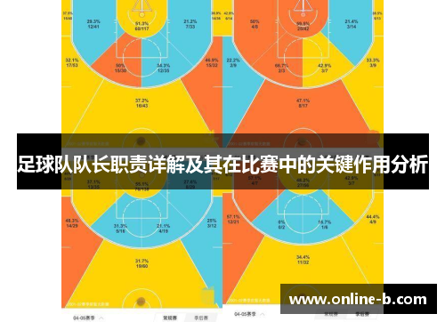 足球队队长职责详解及其在比赛中的关键作用分析