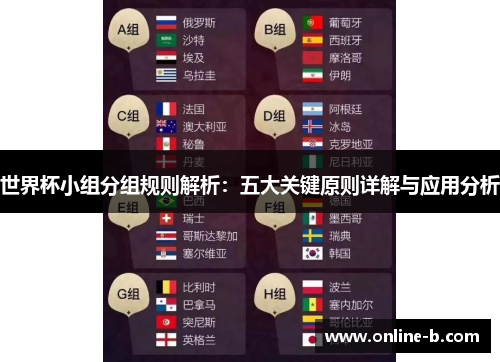 世界杯小组分组规则解析：五大关键原则详解与应用分析
