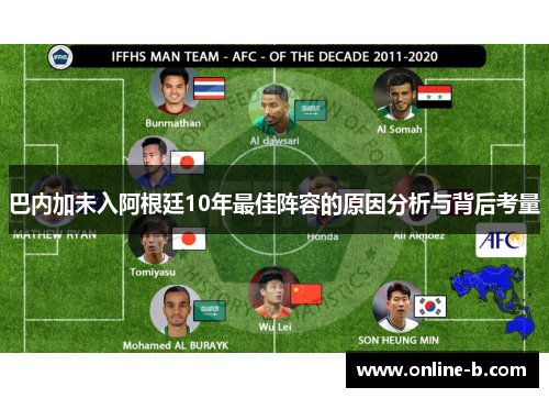 巴内加未入阿根廷10年最佳阵容的原因分析与背后考量