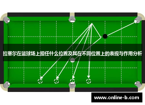 拉塞尔在篮球场上担任什么位置及其在不同位置上的表现与作用分析