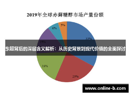 东超背后的深层含义解析：从历史背景到现代价值的全面探讨