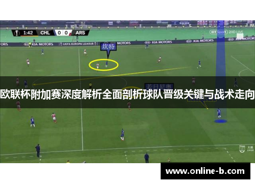 欧联杯附加赛深度解析全面剖析球队晋级关键与战术走向