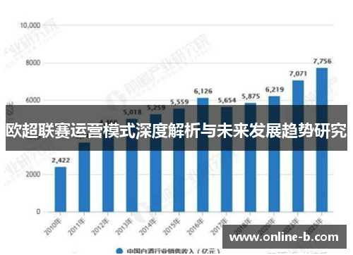 欧超联赛运营模式深度解析与未来发展趋势研究