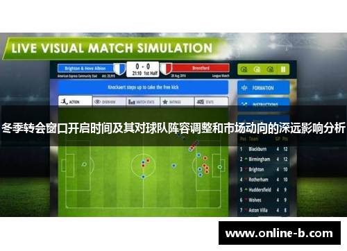 冬季转会窗口开启时间及其对球队阵容调整和市场动向的深远影响分析